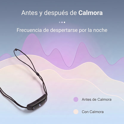 Dispositivo Inteligente Anti-Ronquidos